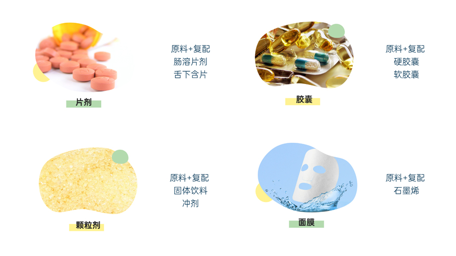 片劑、膠囊、顆粒劑、面膜